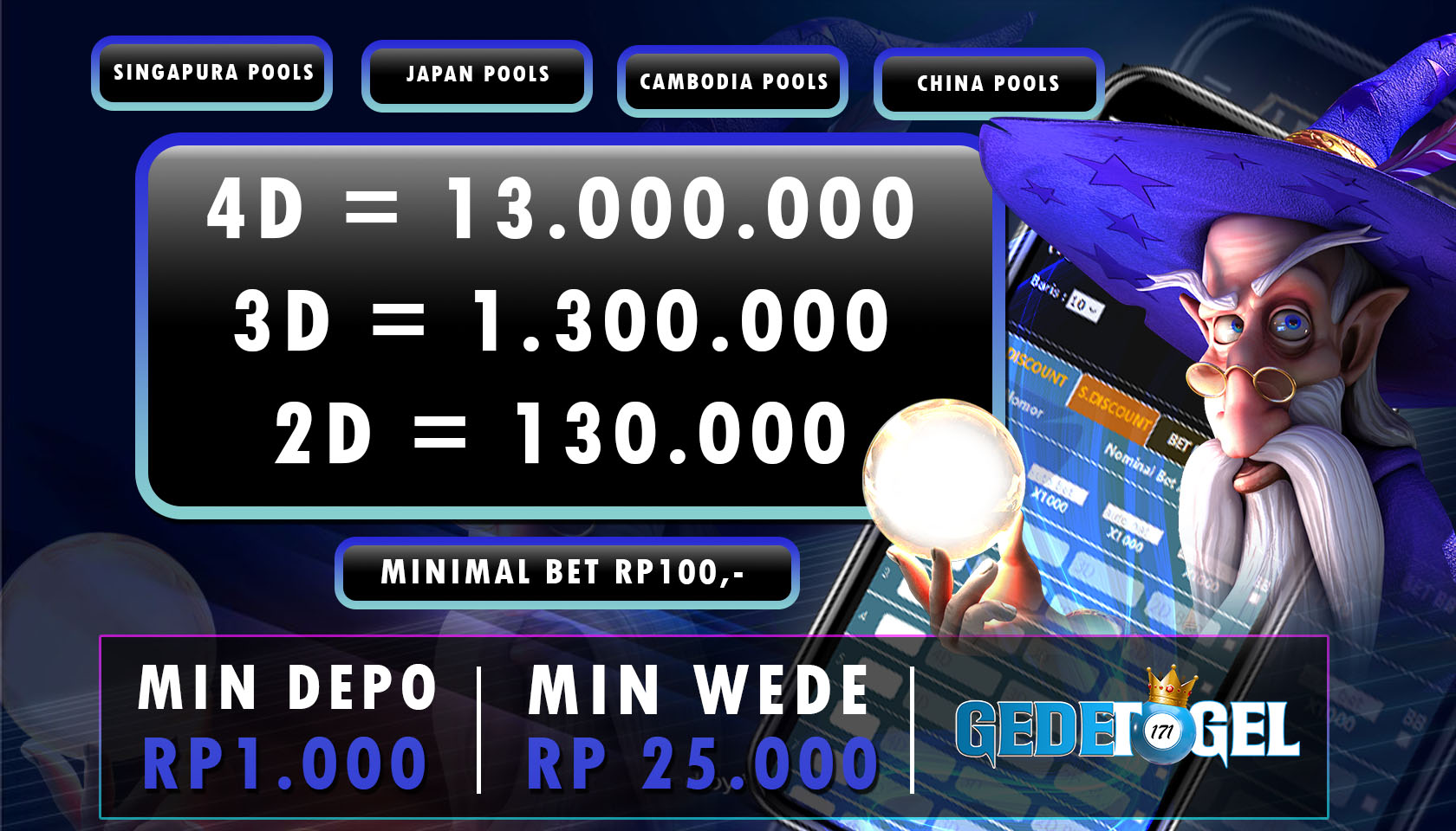 Gedetogel: Mega Lucky Easter Fortune Ways Biggest Profit Slot